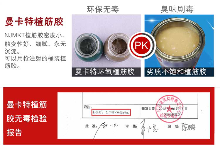 建筑加固中用的植筋膠價(jià)格如何看？