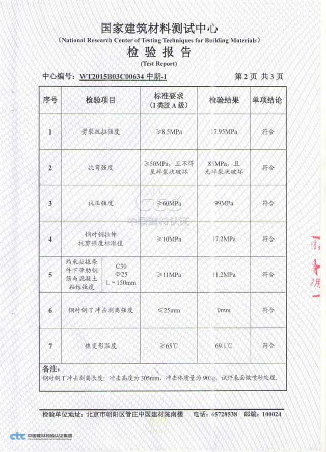曼卡特植筋膠檢測(cè)報(bào)告