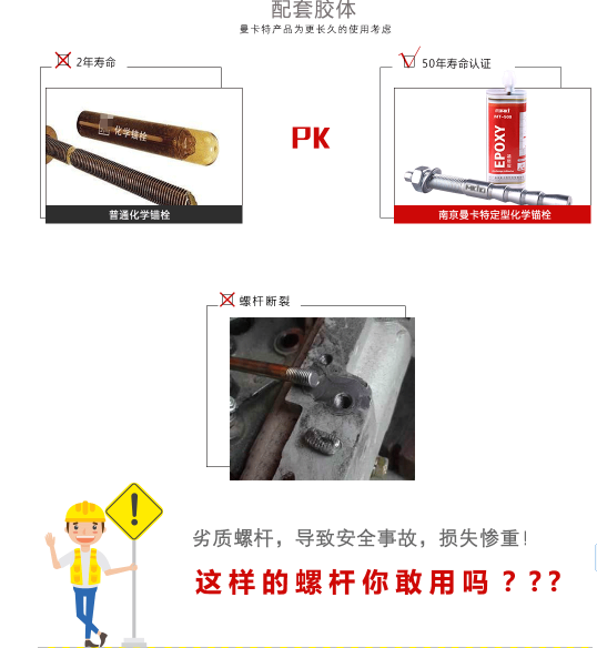 建筑加固碳鋼化學(xué)錨栓和不銹鋼化學(xué)錨栓哪個好？
