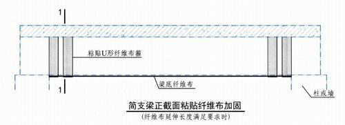 建筑加固碳纖維布U型箍有哪些布置形式？