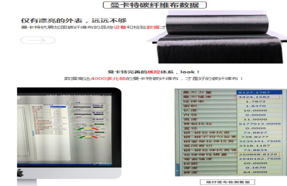 Oh my god！曼卡特碳纖維布強(qiáng)度竟然高達(dá)4424.1582兆帕！