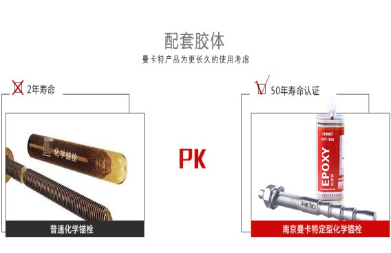 50年質(zhì)保！曼卡特產(chǎn)品為更長久的使用考慮！