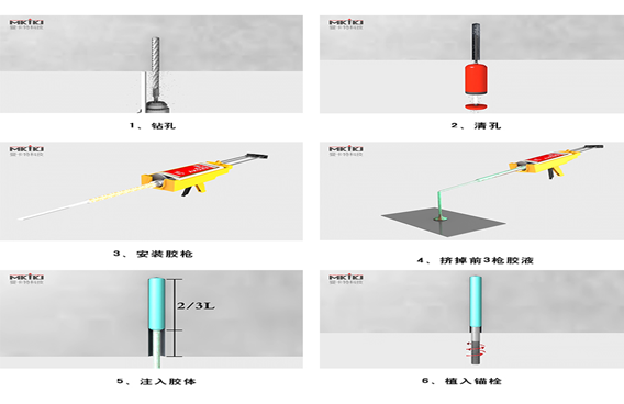 安全需要每個(gè)細(xì)節(jié)來(lái)守護(hù)，來(lái)電索取3D施工視頻，2分鐘學(xué)會(huì)植筋技術(shù)！