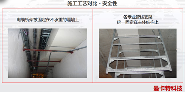 抗震支架安全性對(duì)比619