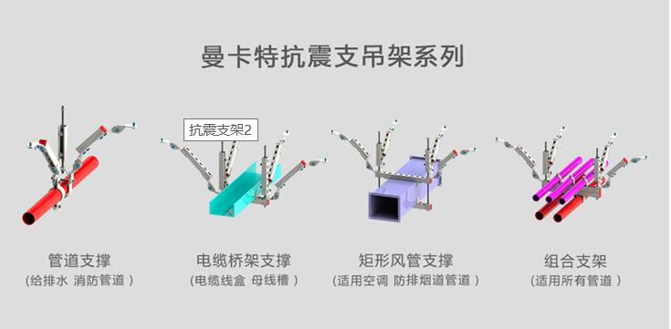 什么是抗震支架？哪些地方需要使用抗震支架？