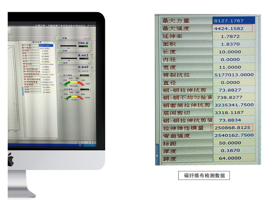 曼卡特碳纖維布強(qiáng)度遠(yuǎn)超一級(jí)碳布標(biāo)準(zhǔn)，高達(dá)4000多兆帕！