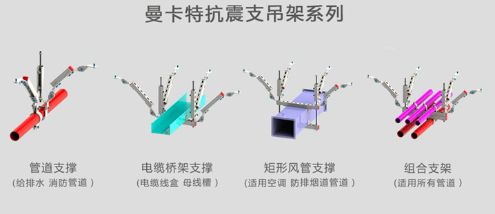 曼卡特抗震支架，多方位護(hù)您周全！