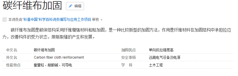 百度對碳纖維布加固的解釋，了解一下！