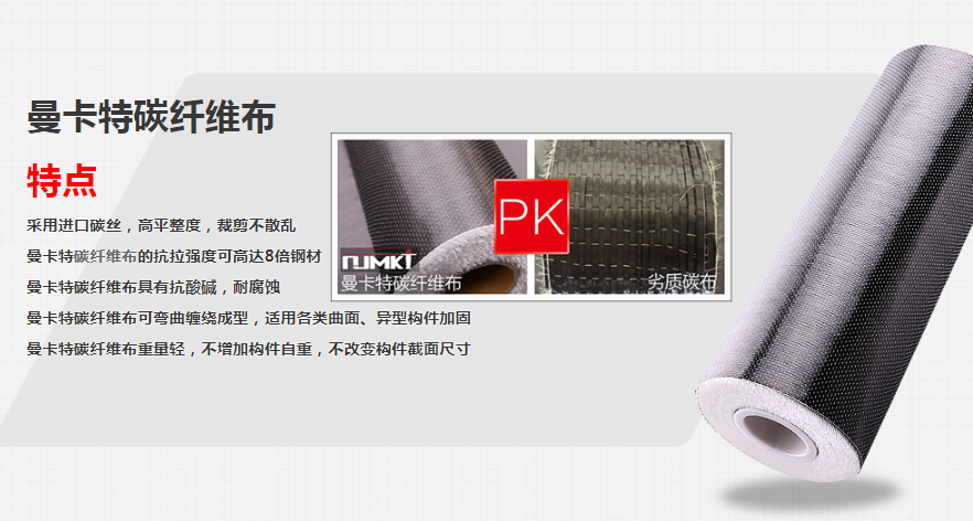 選曼卡特碳纖維布，日后無煩惱~