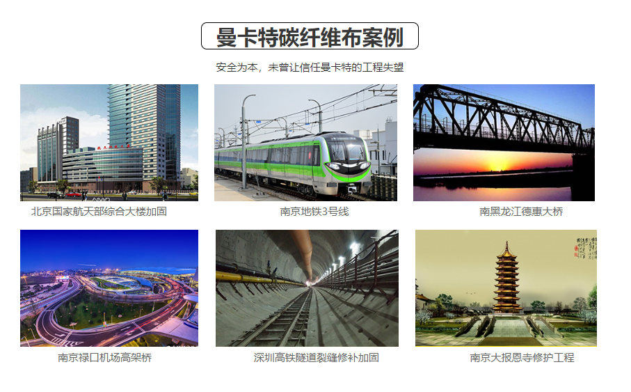 曼卡特碳纖維布參與過的工程，都成了背書！