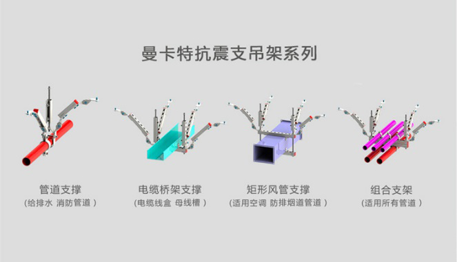 曼卡特抗震支架系列，滿足您的所有需求