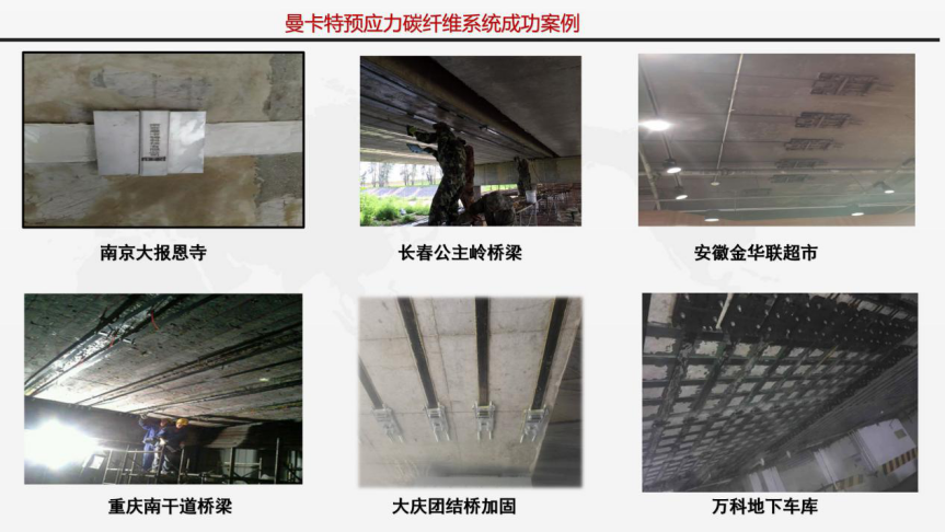 曼卡特碳纖維板，為加固工程省心省力！