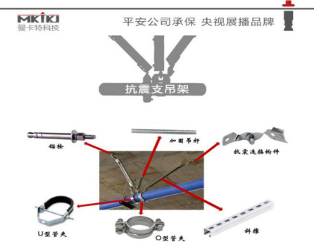 曼卡特抗震支架，用專業(yè)讓您放心