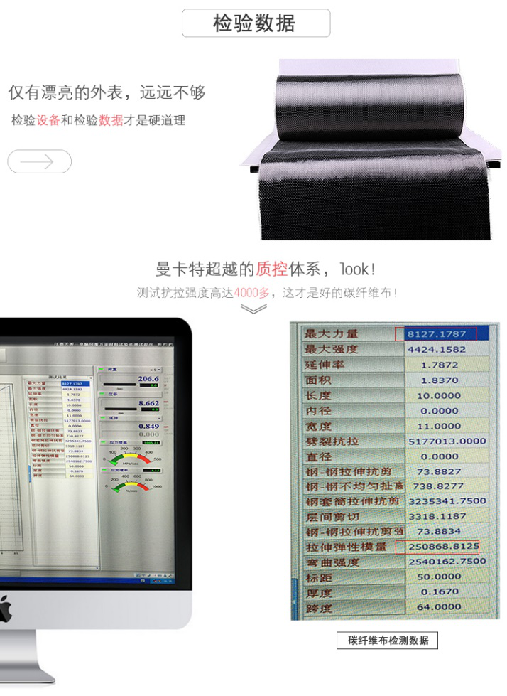 產(chǎn)品質(zhì)量，數(shù)據(jù)說話