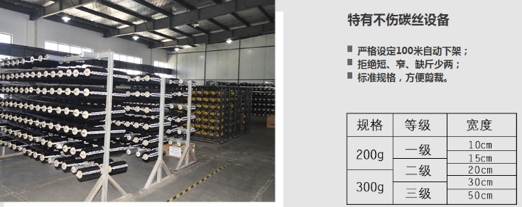曼卡特碳纖維布，采用嚴格工藝生產(chǎn)！