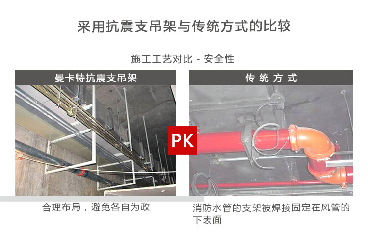 曼卡特抗震支架，專(zhuān)業(yè)設(shè)計(jì)！