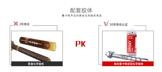 曼卡特化學錨栓使用壽命更長久！