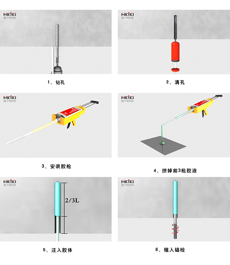 歡迎來電索取3D施工視頻，2分鐘學會植筋技術(shù)！