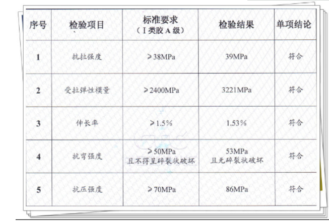 曼卡特碳纖維找平膠均符合規(guī)范標(biāo)準(zhǔn)，助您后顧無(wú)憂