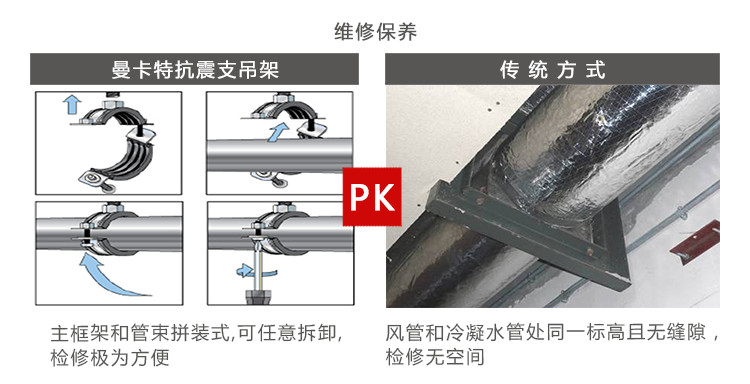 曼卡特抗震支架，用專業(yè)讓您放心！