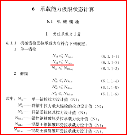 錨栓的抗拉拔強度到底由什么決定？并非鋼材越強抗拔越高！
