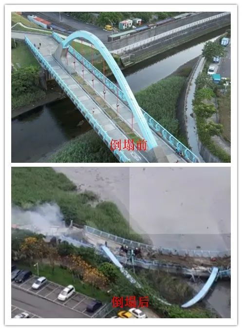 【熱點】臺灣一橋梁突發(fā)坍塌，橋梁問題如何解憂？