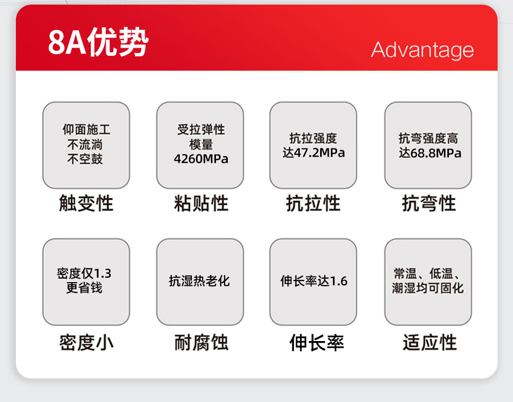 曼卡特AAA粘鋼膠如何破解極端工況困局？