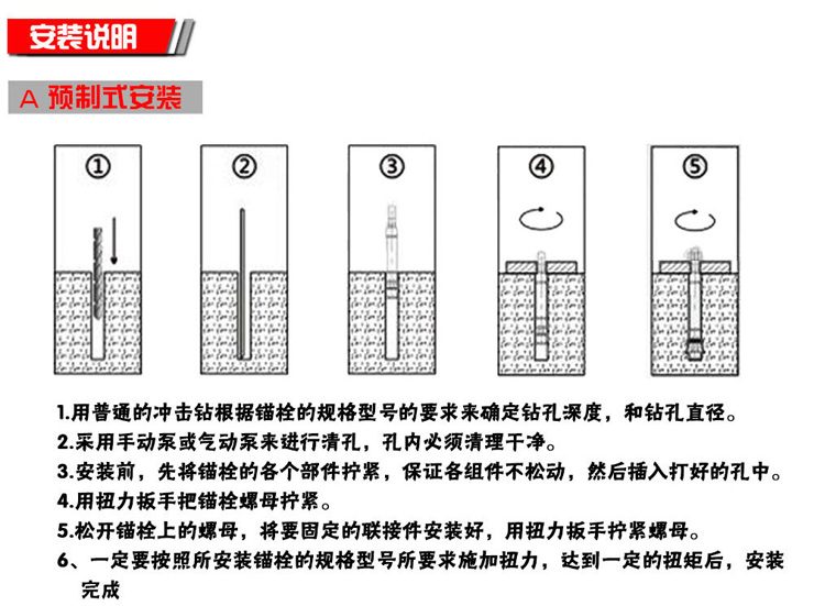  廠家直銷NJMKT南京曼卡特自切底錨栓 熱鍍鋅高防腐自切底螺栓