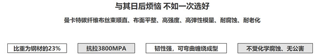 蘭州大學加固碳纖維布用曼卡特品牌2