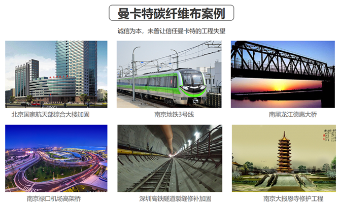 蘭州大學加固碳纖維布用曼卡特品牌案例