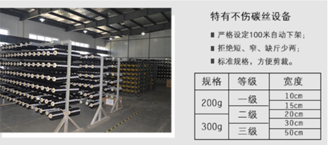 蘭州大學加固碳纖維布用曼卡特品牌工廠2